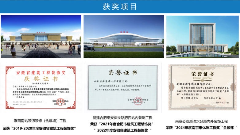 ku酷游合肥巨源粉饰工程有限公司 以标杆工程为笔打造“安徽铁路站房粉饰指导品牌”(图2)
