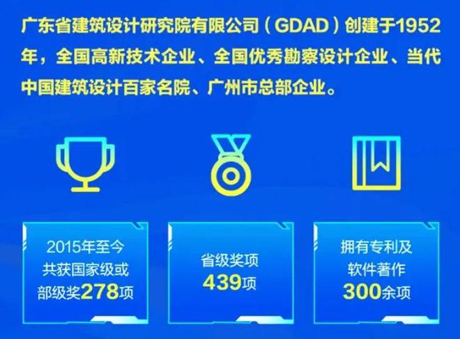 ku酷游CBD 广州 “公装联”广州TOP设想院纵贯车片面掌握贸易公装新机缘！(图2)