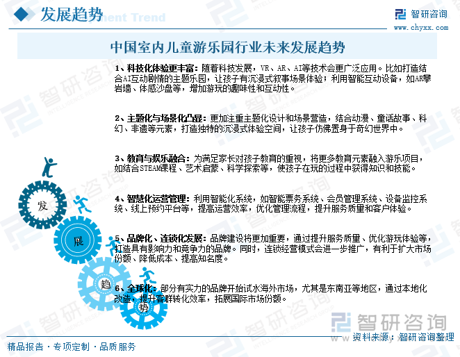ku酷游官网研判2025！中国室内儿童游乐土行业市场政策、财产链、开展示状、合作(图9)