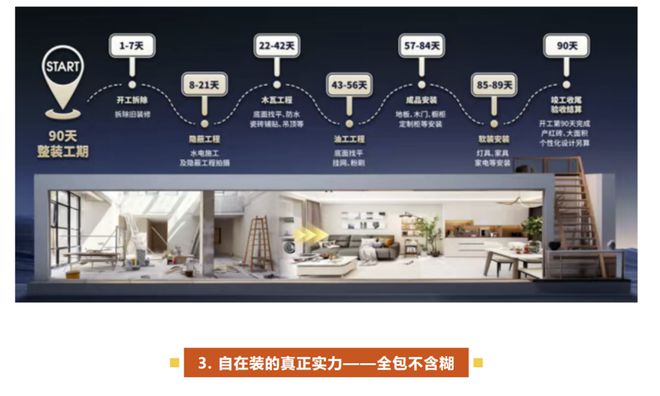 KU酷游入口“自由装不设限”沪尚茗居联袂萤火虫汽车打造第七届66束装节(图16)