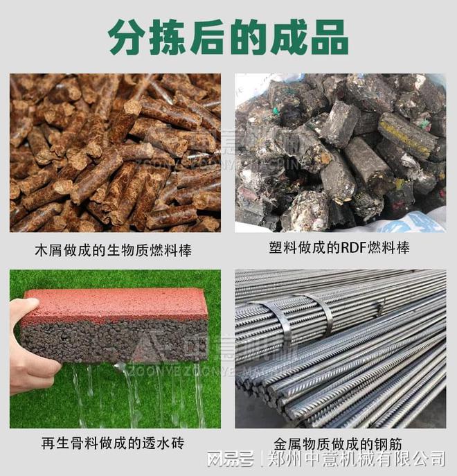 KU酷游网址粉饰装修渣滓处置计划处置装修渣滓机械(图3)