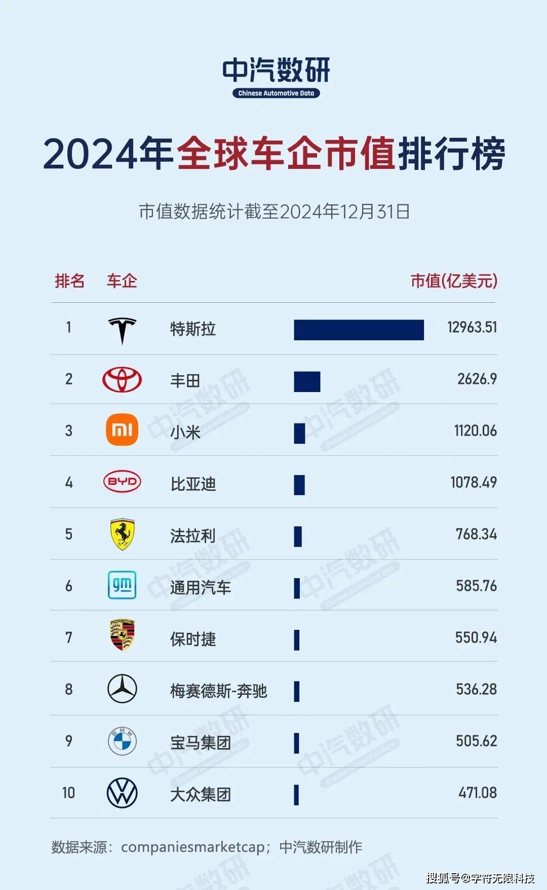 KU酷游入口特斯拉环球雇用室内设想、产业设想、UX设想、人因工程练习！(图1)